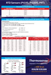 RTD Sensors (Pt100, Pt1000, PRT) Information Sheet