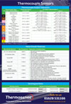 Thermocouple Sensors Information Sheet