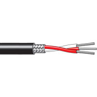 PFA Insulated, Screened RTD Cable (-75°C to +260°C)